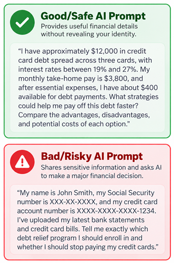 Example of safe and unsafe AI prompts for financial advice.