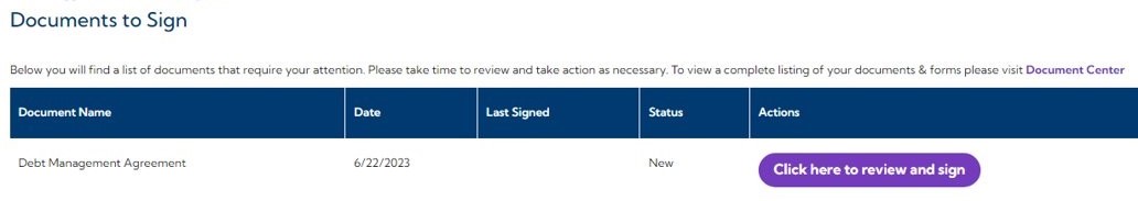 Documents to sign.