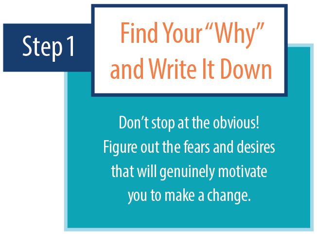 Find your "why"