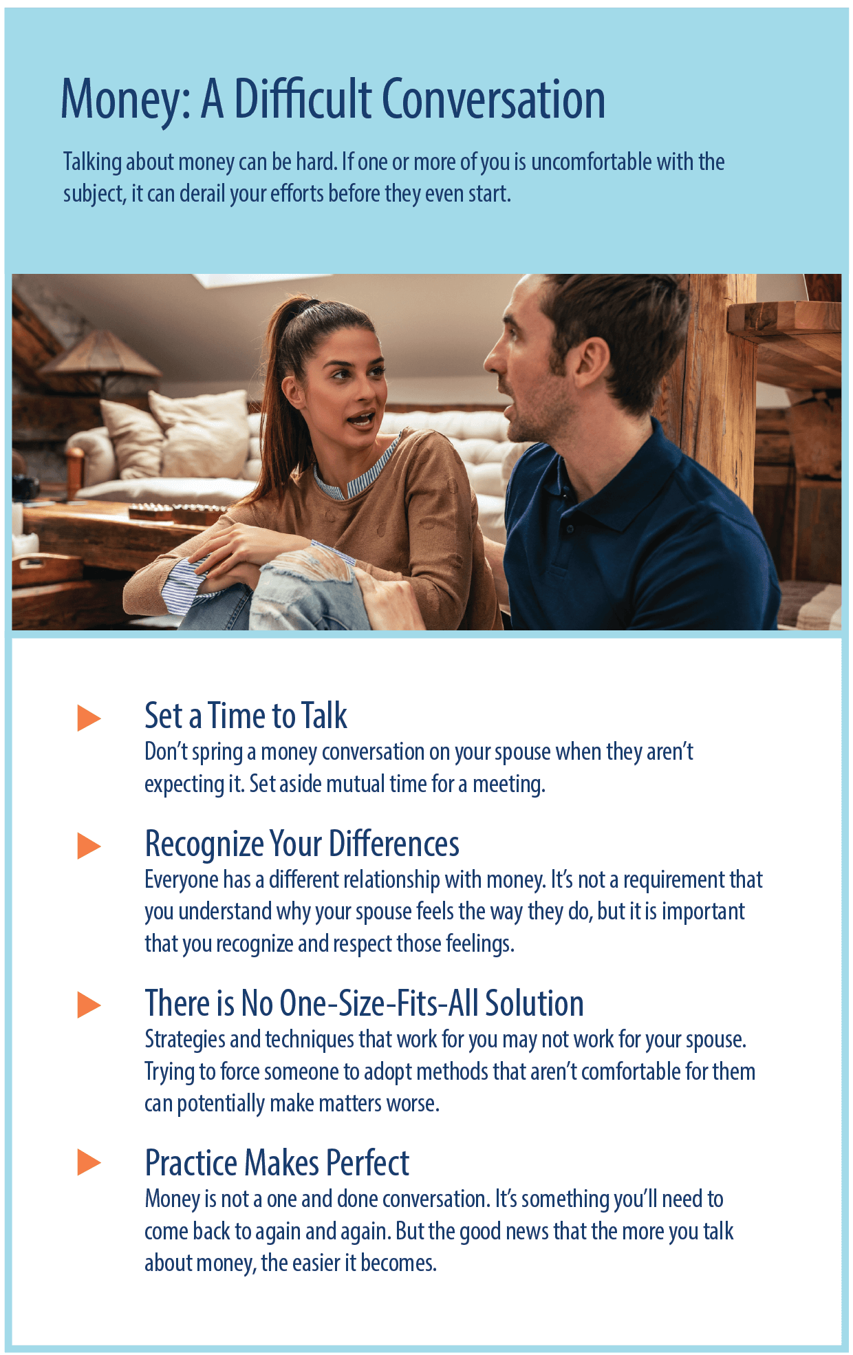 How to a have difficult conversation with your partner