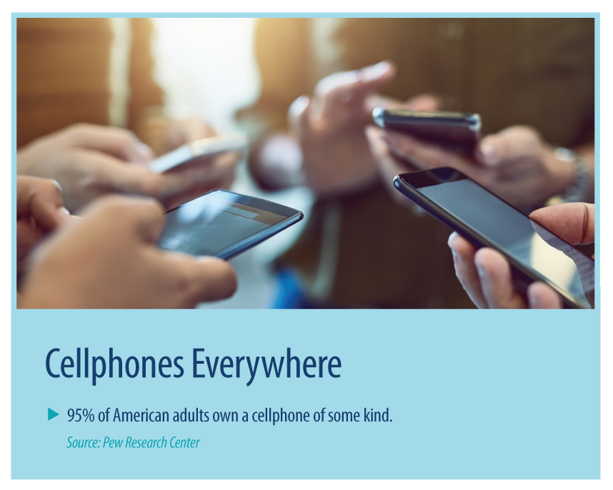 95 percent of American adults own a cellphone