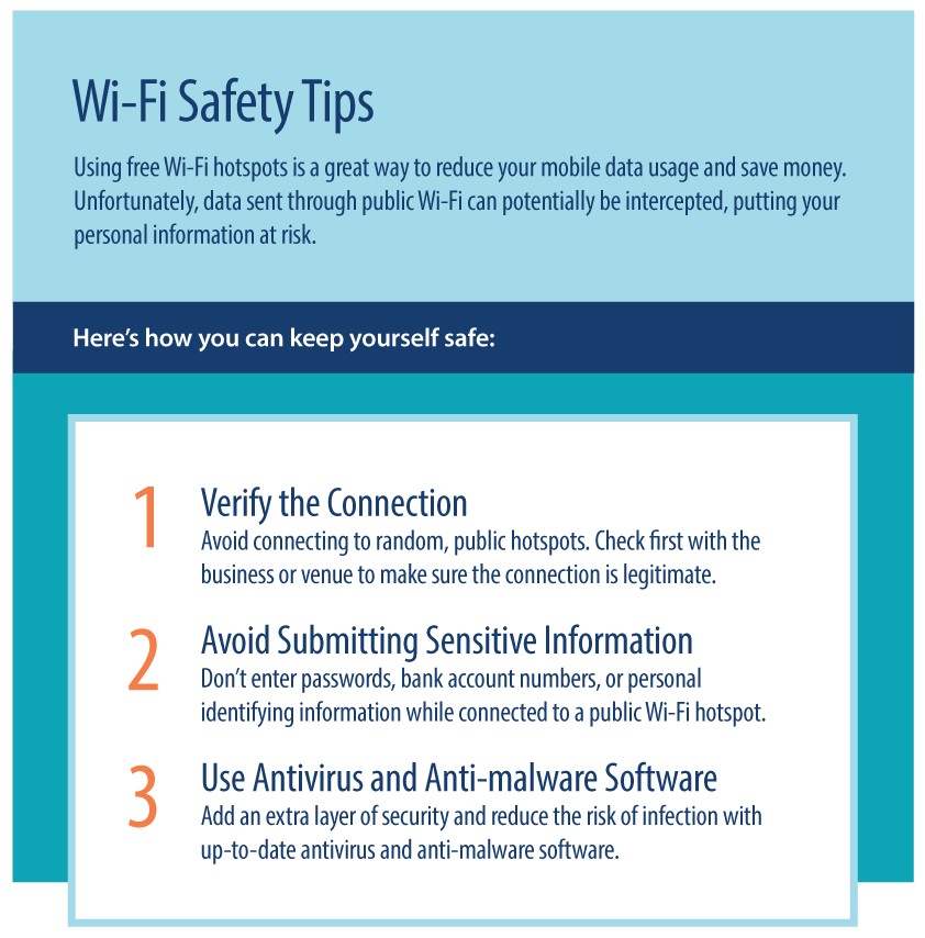 Important Wi-Fi safety tips