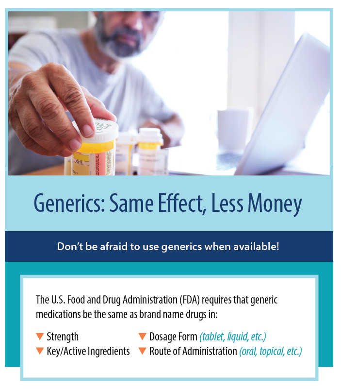 FDA guidelines for generic medications