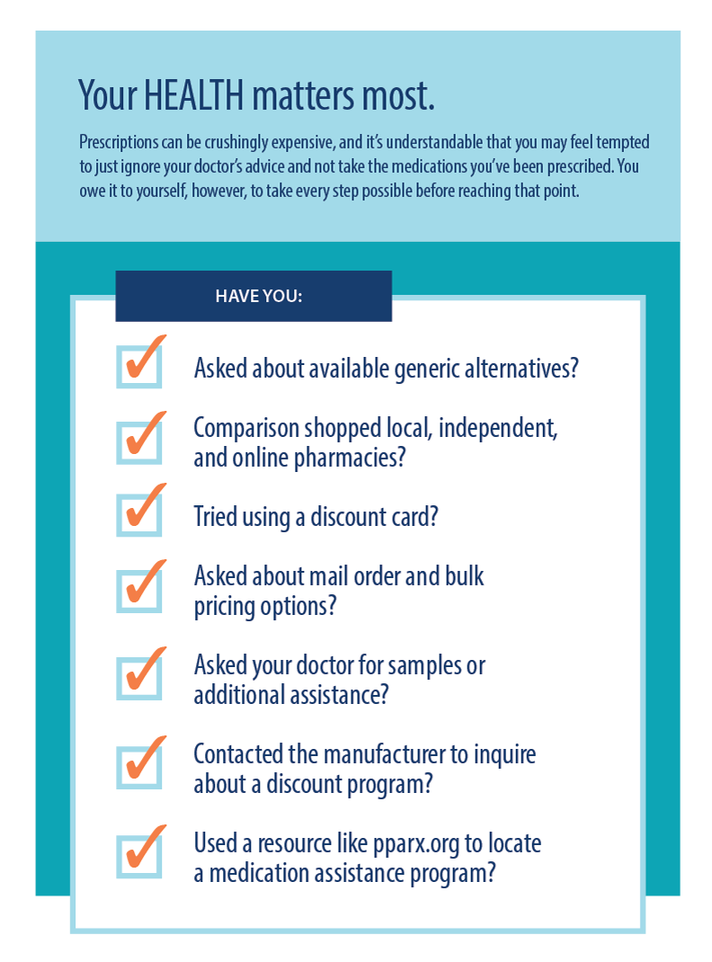 Checklist of steps to take to save on prescription medications