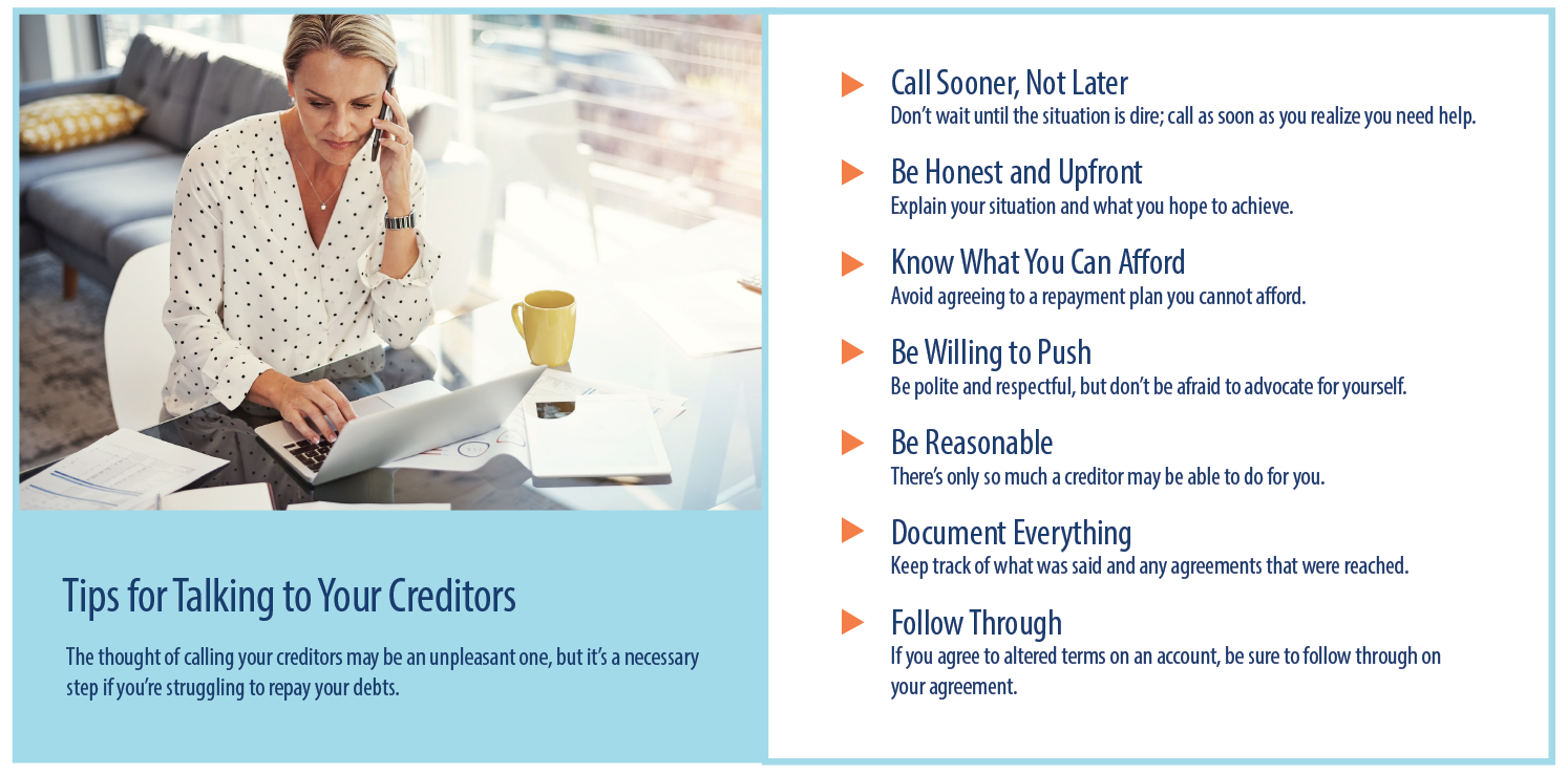 Tips for speaking to your creditor