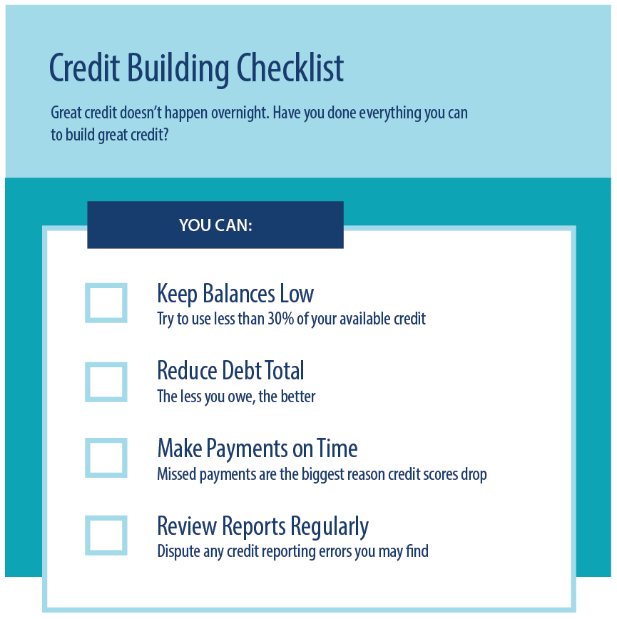 Credit rebuilding checklist