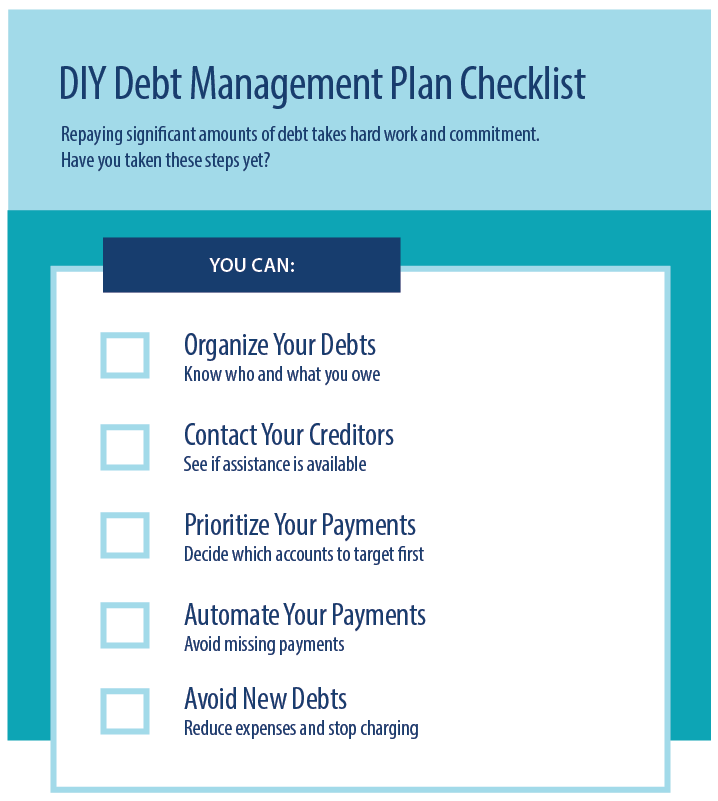 DIY DMP Checklist