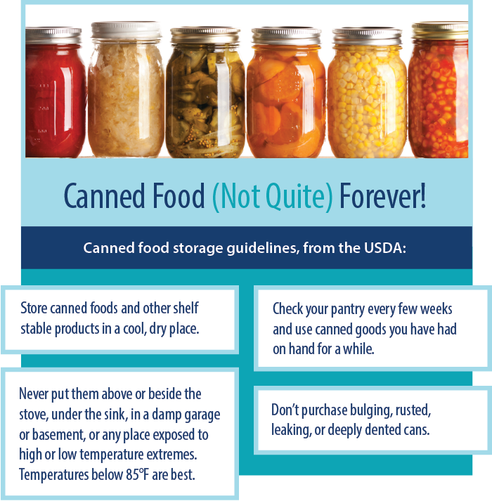 Canned food storage facts
