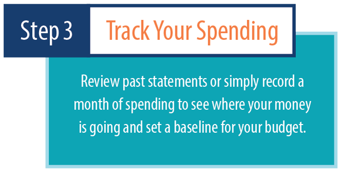 Track your spending
