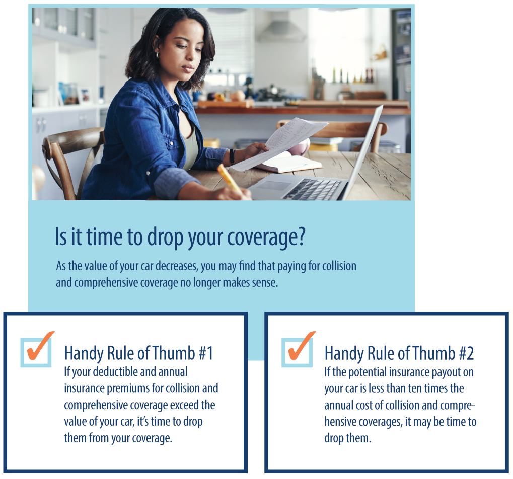Rules of thumb for when you no longer need to insure your automobile