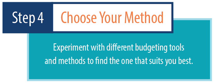 Choose your budgeting method