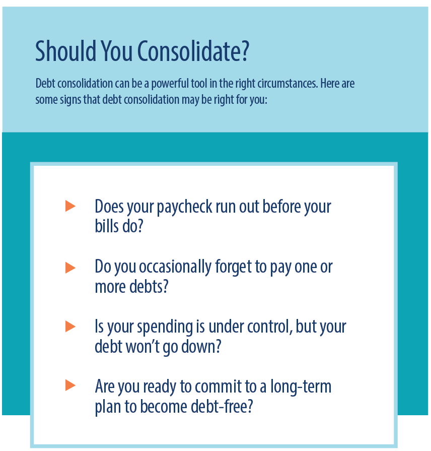 Loan eligibility for debt consolidation