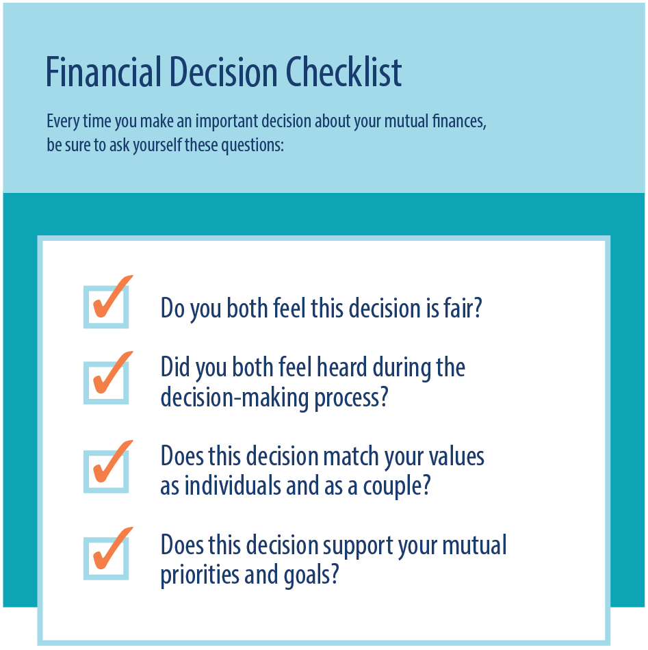 Checklist before making a big decision