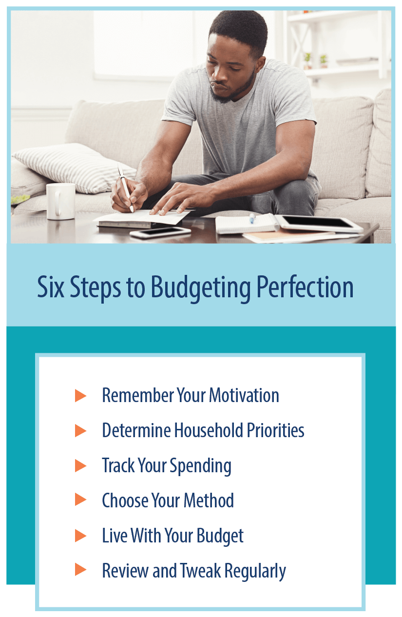 Six Steps to Budgeting Perfection